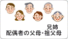 Click!